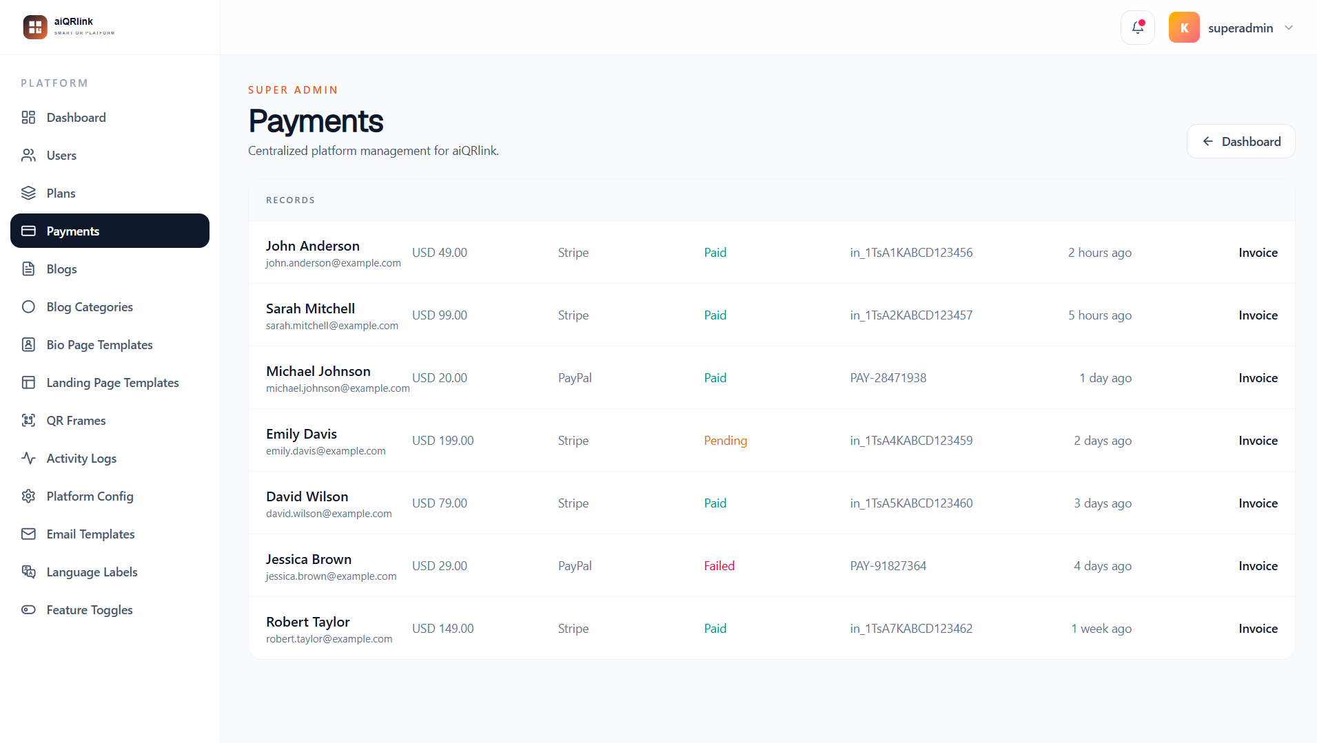 Admin Payment Settings