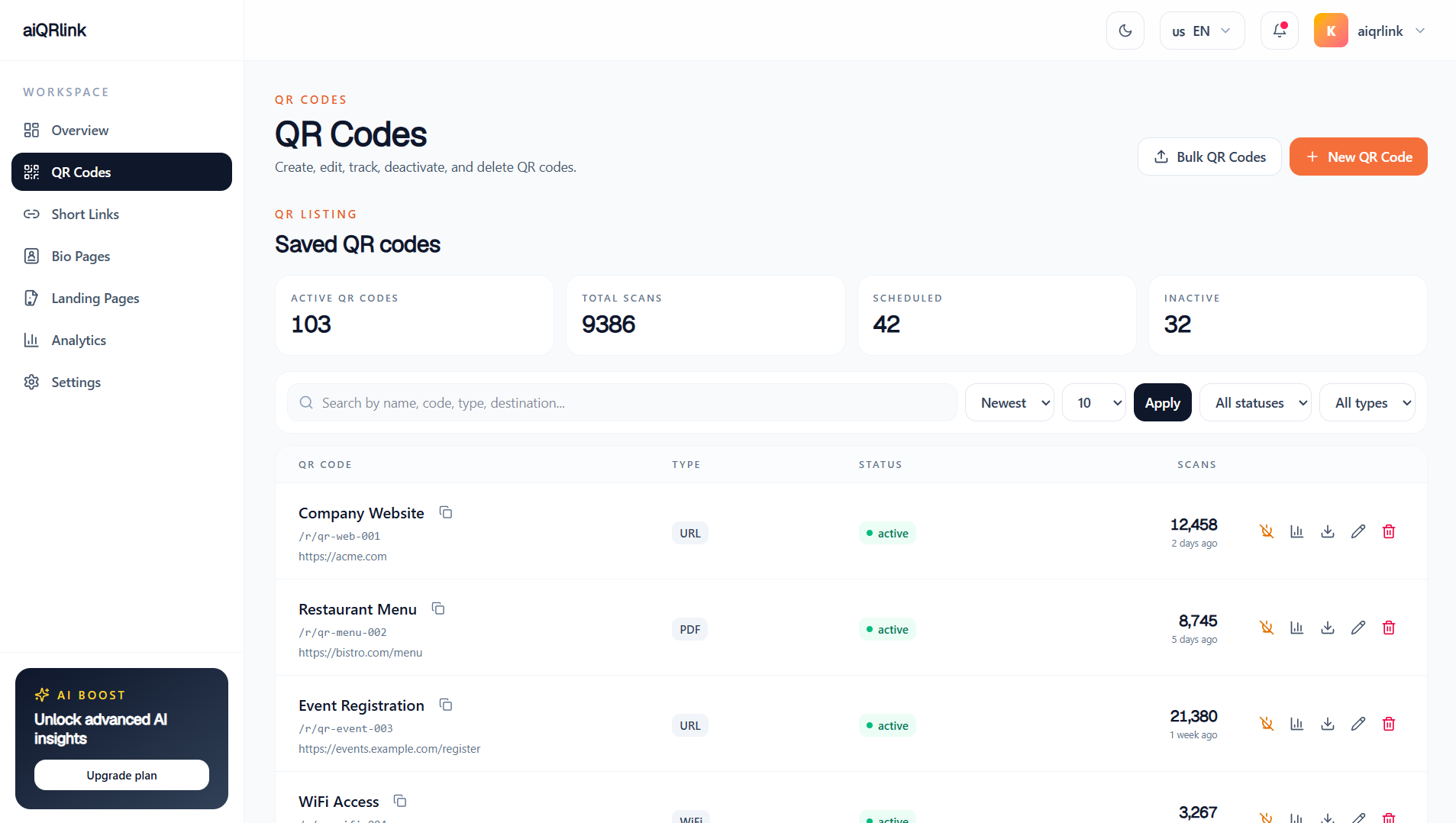 QR Codes List